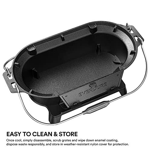 Explore the Everdure Cast Iron Grill Review: Is This the Best Portable Charcoal Grill? Explore the Everdure Cast Iron Grill Review: Is This the Best Portable Charcoal Grill?